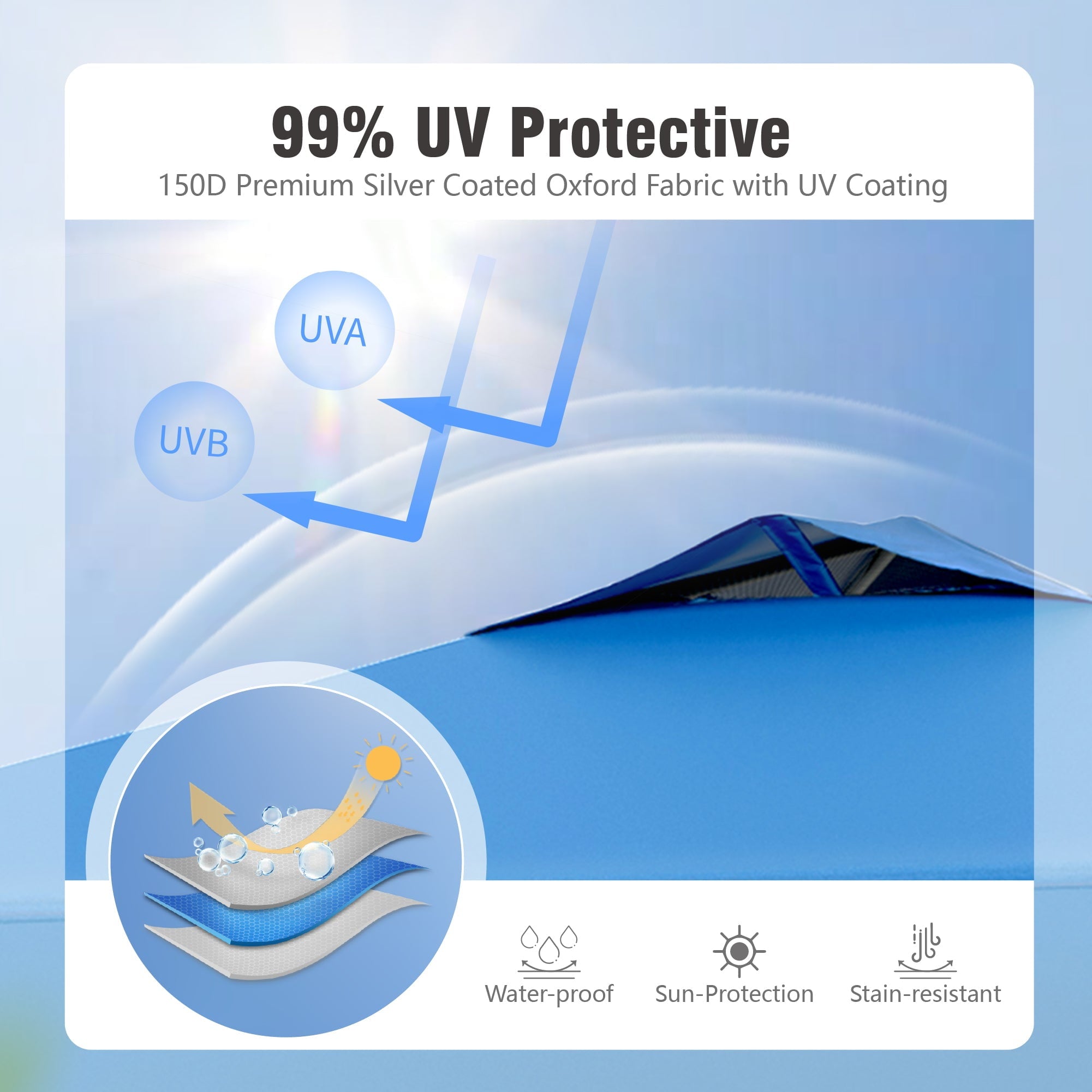 Alpha Joy 10'x 10' Pop up Canopy Outdoor Shade Canopy Event Instant Canopy Tent with Roller Bag, Blue